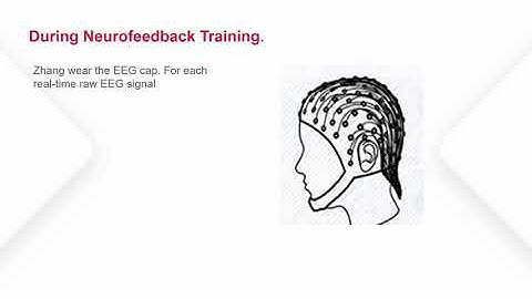 BCI Award 2019 Winner: BCI based neurofeedback training for quitting smoking