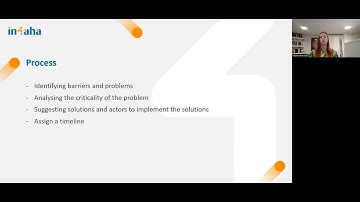 IN-4-AHA "Workshop: roadmap for innovation scale-up in the AHA field"