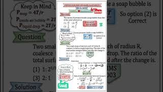 Surface tension:IMP PYQ#shortsfeed#reels#viral#foryou#physics#viralshorts#yt#ytshorts#reel#youtube
