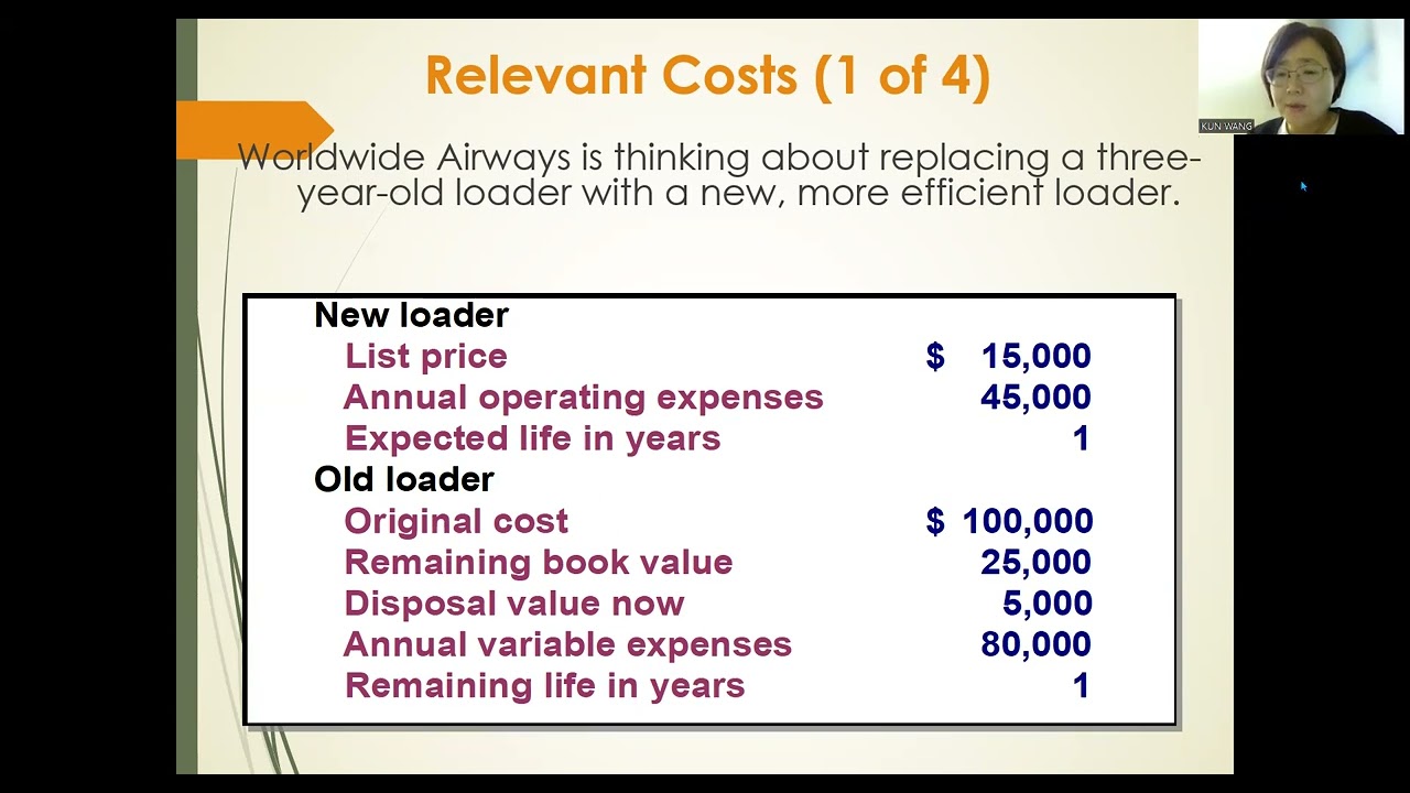 Chapter 14   irrelevant cost and example