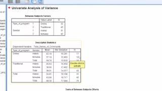 001 Interpreting and Reporting SPSS Output Descriptive Data