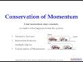 CH06_3_Conservation_Momentum