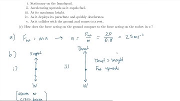 NCEA L2 Mechanics Problem Set 2023   Forces Q1 Video Answer