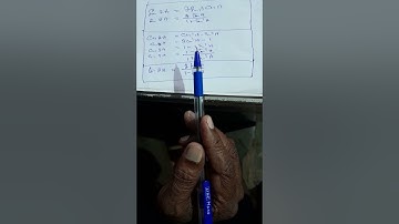 trigonometric functions of sum and difference of two angles