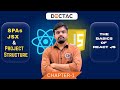 Session 1 : React Basics : SPAs | JSX | Project Structure | Project Setup with Vite