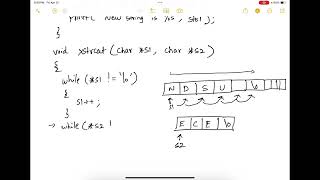 122. String concatenation function