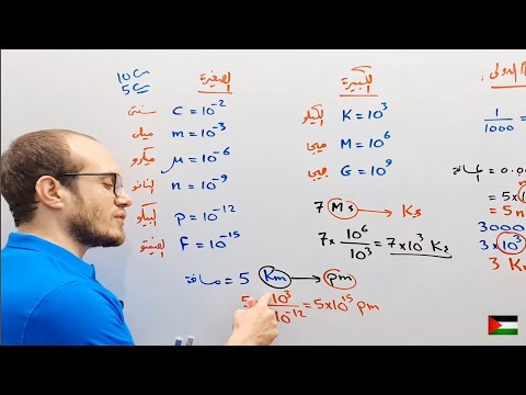 فيزياء 2ث الفيديو 2 مضاعفات وكسور الوحدات