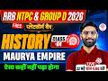 🔥 RRB NTPC/GROUP D GK GS CLASSES 2026 | GROUP D GK GS CLASS 2026 | NTPC HISTORY CLASS | NTPC GK GS