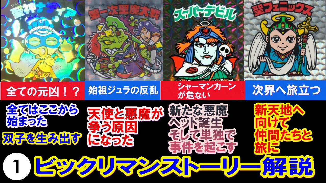 ① Bikkuriman Story Explanation: It all started here - YouTube