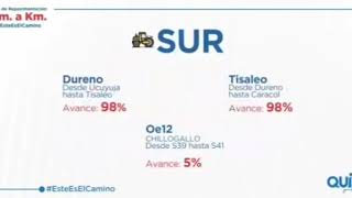 En Repavimentación Concluimos 3 Importantes Frentes De Trabajo