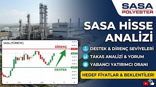 Sasa Hi̇sse Anali̇z Destek - Di̇renç - Takas