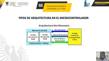 Arquitectura de los Microcontroladores vs FPGA