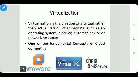 CC- Cloud Computing-BE CSE-IT- Virtualization
