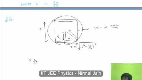 Lecture - 13 Maxima Minima Solved Example Cylinder Inscribed in a sphere