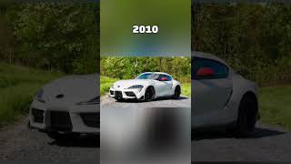 Evolution Of Toyota Supra (1978~2022) #Shorts