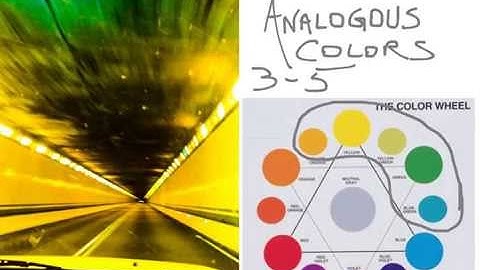 ANALOGOUS COLORS - STANDARD COLOR SCHEME