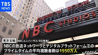 東京五輪 アメリカでの視聴者数はロンドン大会の半数