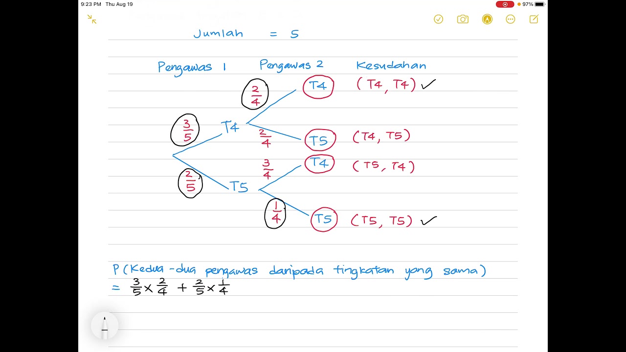 Matematik Tingkatan 4 Kssm Bab 9 Praktis Komprehensif Part 1 2 Youtube