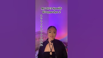 My 2023 Spotify Wrapped pt. 2!