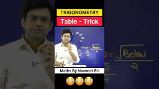 Trigonometry Table Tricks 🔥 #trigonometry #trigonometrytabletrick #adda247
