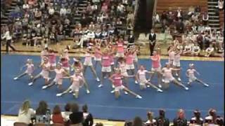 CheerFactor Juniors 2008