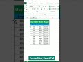 Use Filter With Mouse No Keyboard & Filter Option