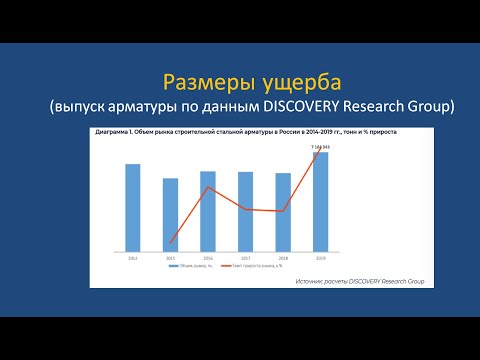 Метод предельных усилий или нелинейная деформационная модель