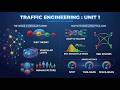 Traffic Engineering | Characteristics & Studies | B.Tech/Civil | Part 1