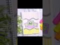 Aesthetic front page ideas for beginners #frontpage #art #youtubeshorts #short