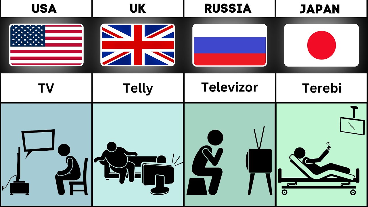 How To Call Tv Guide Magazine