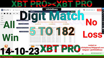 Deriv Binary Bot Digit Match 100% Working || Binary.com Bot || 14-10-23