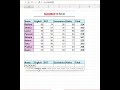 HLOOKUP Formula in Excel | The Hidden Excel Trick You Must Know! #advancedexcel #excel #excelformula