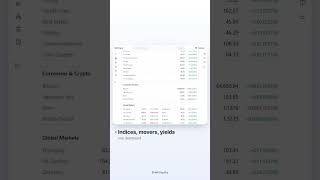 The whole market, when you want it | Brief Equity #investing #portfolioreview #equityresearch