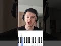 Criminals - Meghan Trainor - Easy Piano Tutorial