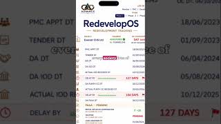 Meet RedevelopOS – Smart Redevelopment Starts Here