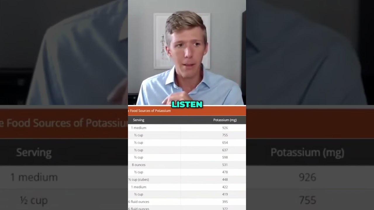 Boost Your Potassium Intake with These Powerful Foods! 