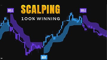 New Scalping Indicator || 100% winning || Best Tradingview Indicator
