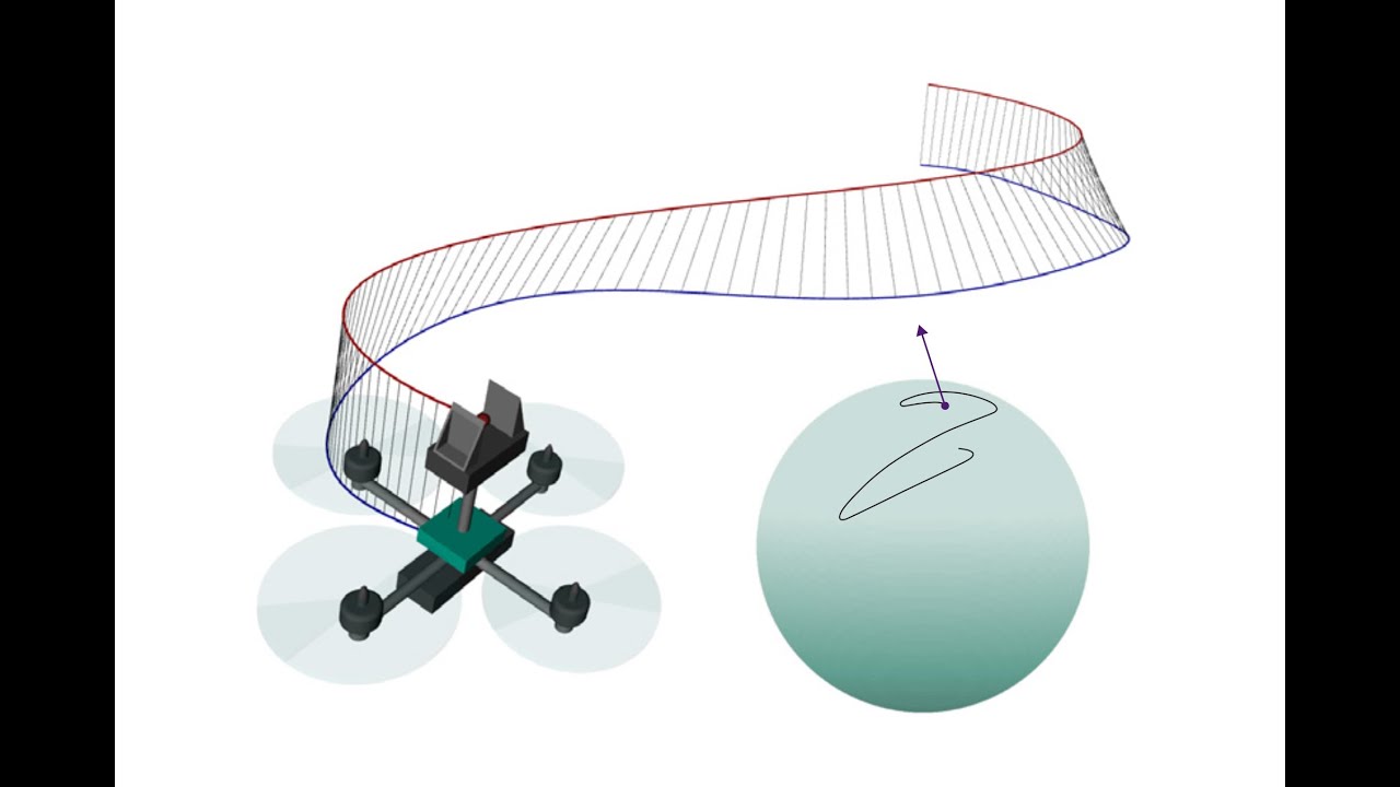 Dynamically Feasible Task Space Planning for Underactuated Aerial Manipulators