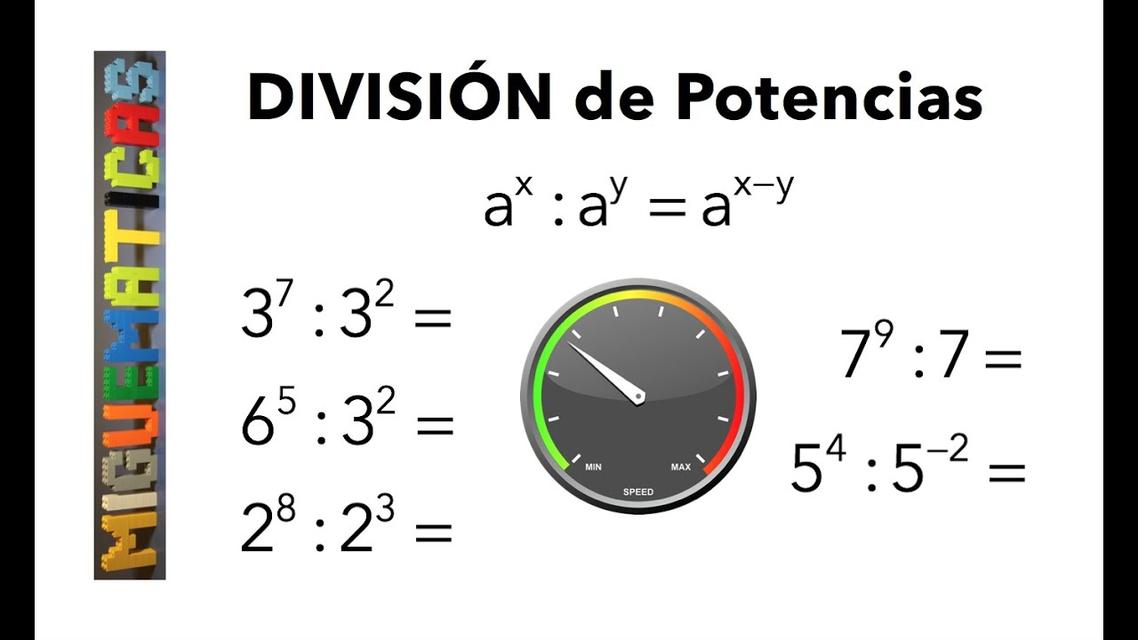 Como hacer potencias