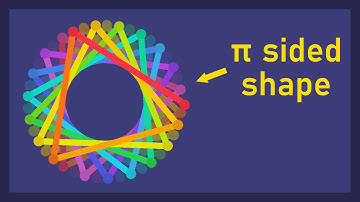 How many regular polygons are there???