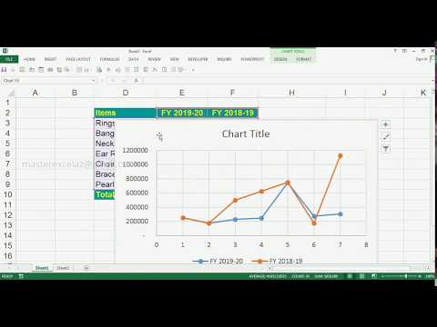 how-to-create-scatter-with-straight-lines-&-markers-chart-in-ms-excel-2013