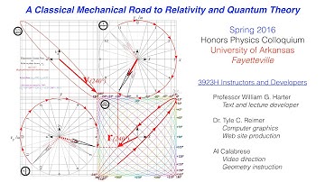 Honors Physics Colloquium (2016Sp) - Lecture #22
