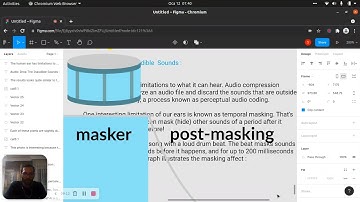 Digital Information - 7.2  (Lossy Data Compression)