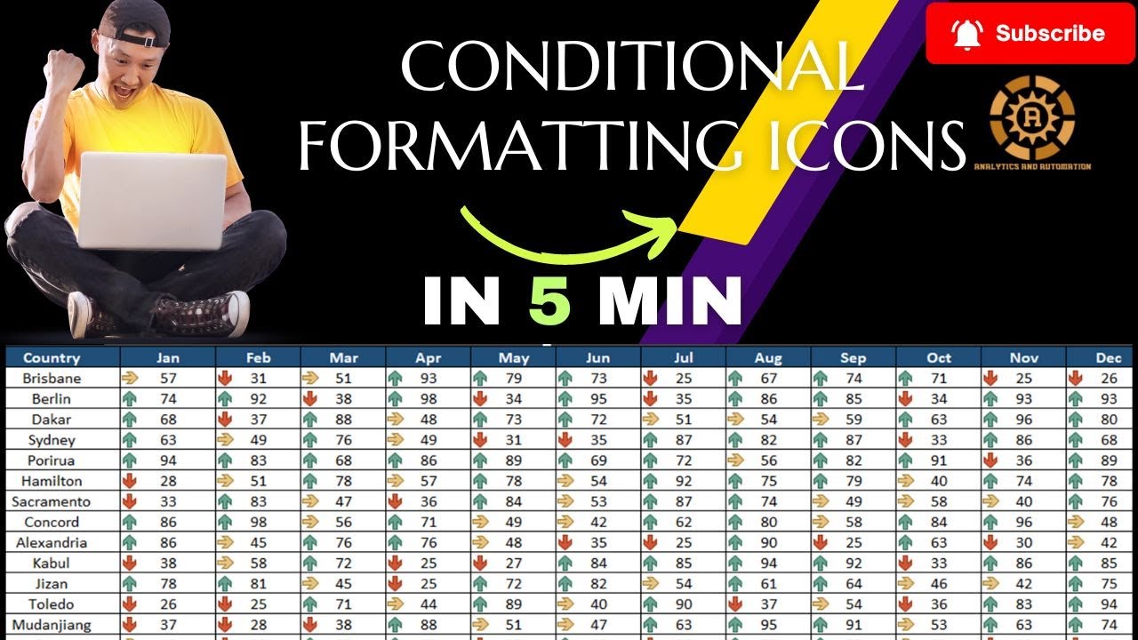 12-Excel Conditional Formatting||Conditional Formatting Icon Sets - YouTube
