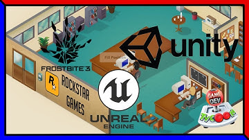 CREATING MY FIRST ENGINE | GAME DEV TYCOON - EP7