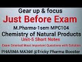 MPharma 1sem Most Important Questions|Exam Oriented|MPharma|MPC-104|Just Before Exam by Pharma Ma'am