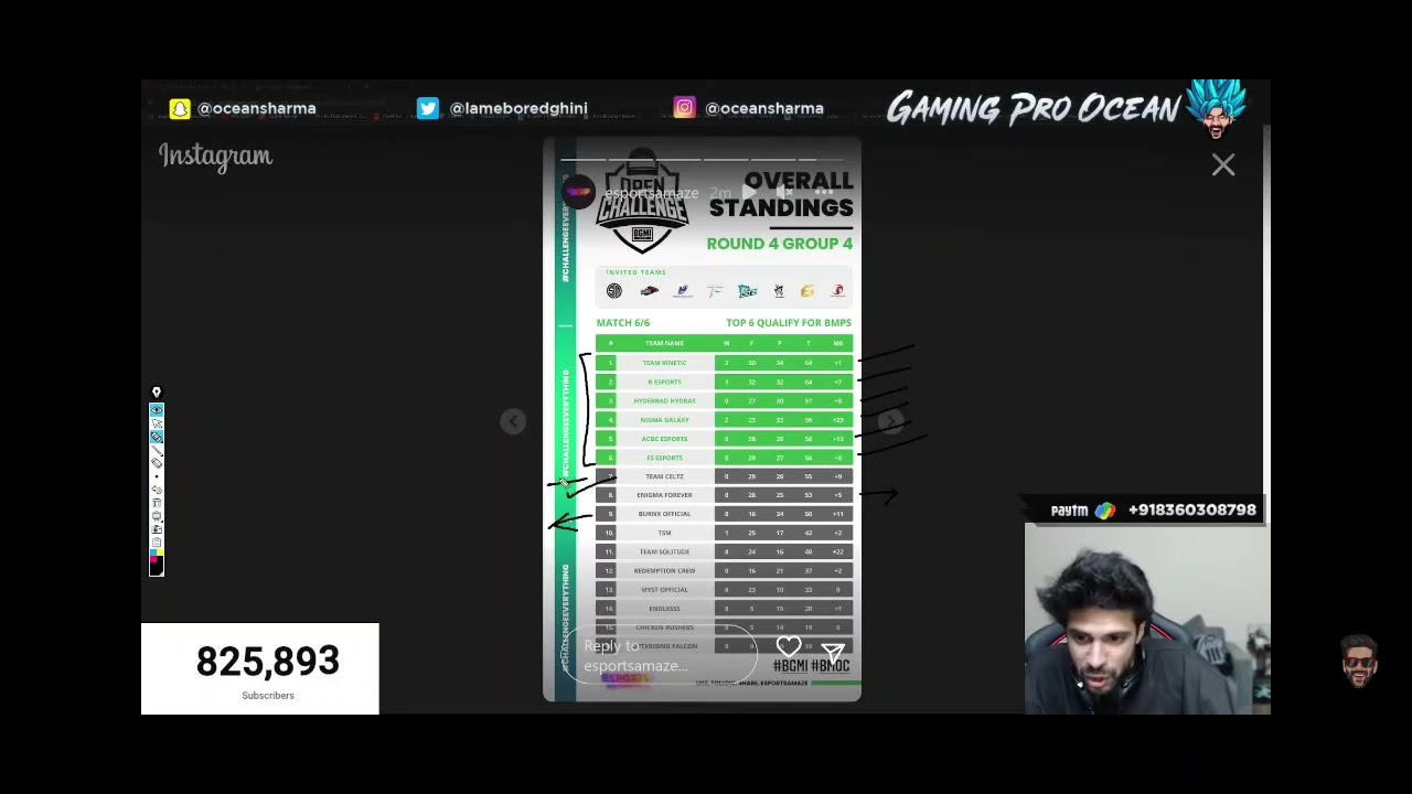 Ocean Sharma reacts on tsm not qualified