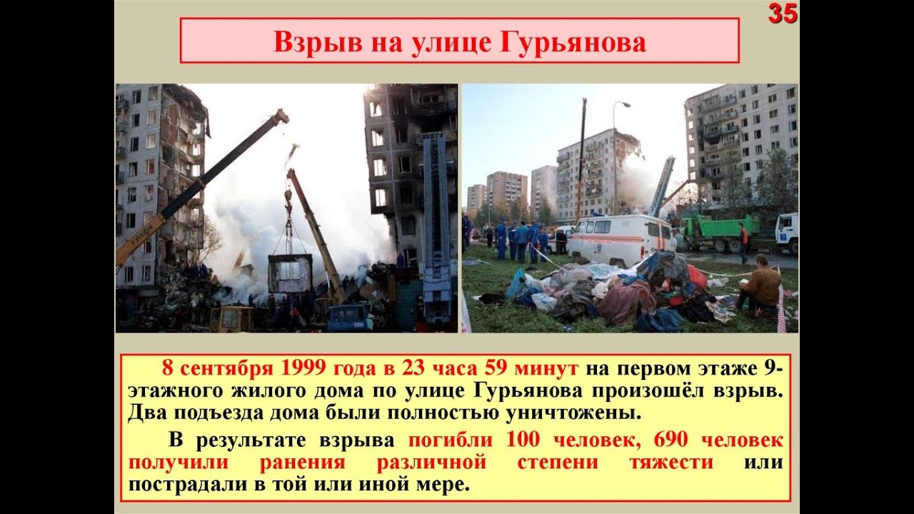 ФСБ взрывает РОССИЮ часть 1 - YouTube