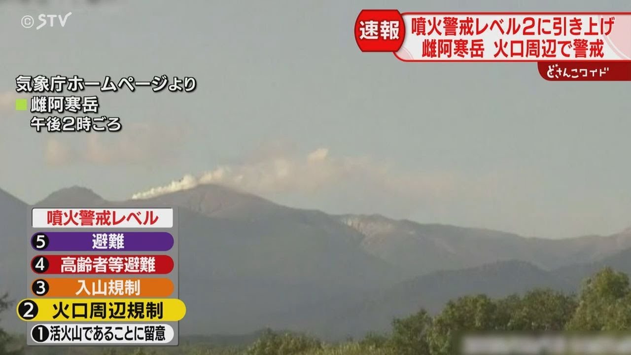 速報】北海道・雌阿寒岳 噴火警戒レベル2に引き上げ 「火口周辺規制