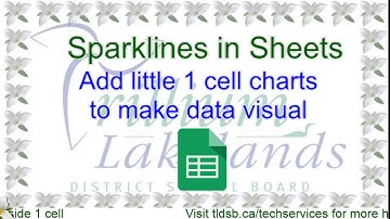 Create Sparklines in Sheets